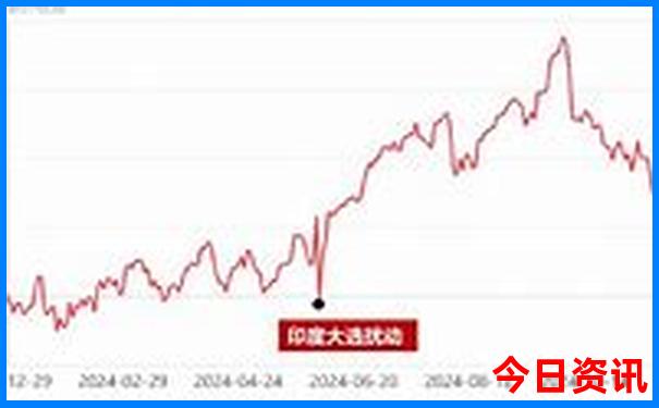 苏州小孩玩的地方排行榜前十名
